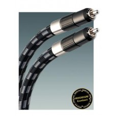 Real Cable CA-Reflex (0.75m)